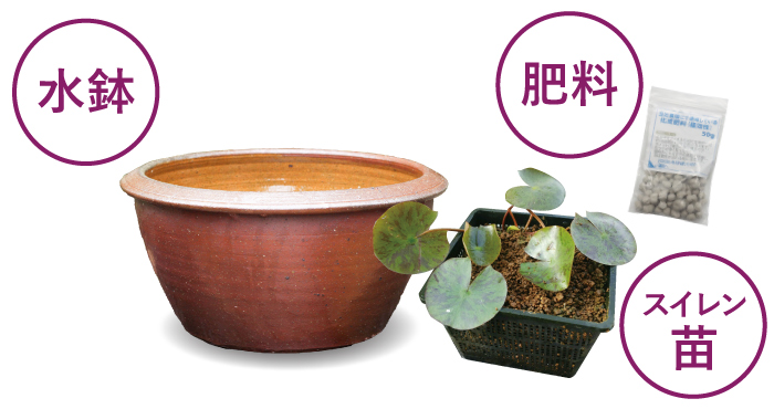 セット構成品イメージ